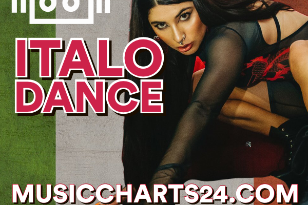 Superb playlist “ITALO DANCE – TOP ITALIAN MUSIC” assembled by Musiccharts24