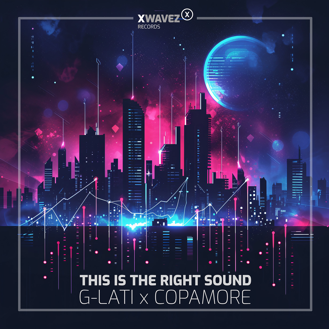 G-Lati & Copamore Unleash the Ultimate Party Anthem: This is the Right Sound